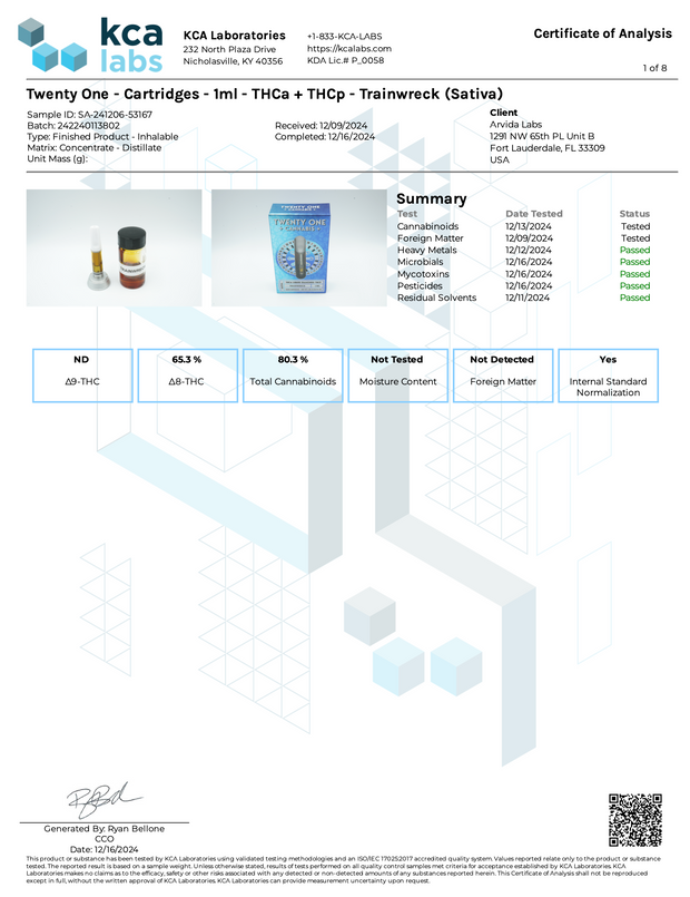 TWENTY ONE: THCA + THCP LIQUID DIAMOND CARTRIDGE - 1G
