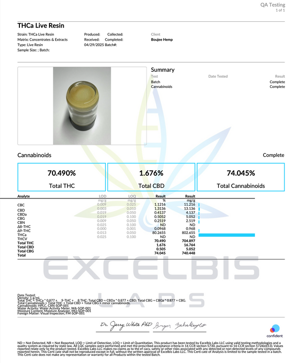 EZ-TOKE: LIQUID DIAMOND THCA DISPOSABLE - 3G