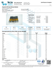 IMPERIAL: THC-P LIVE RESIN CARTRIDGE - 1G