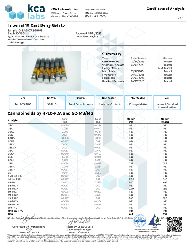 IMPERIAL: THC-P LIVE RESIN CARTRIDGE - 1G