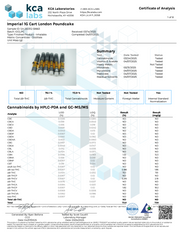 IMPERIAL: THC-P LIVE RESIN CARTRIDGE - 1G