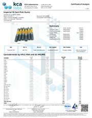 IMPERIAL: THC-P LIVE RESIN CARTRIDGE - 1G