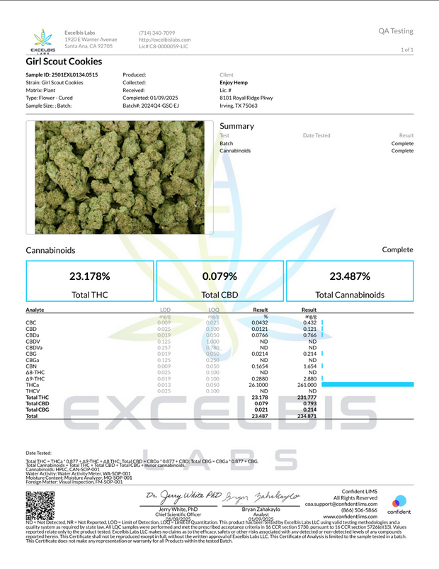 ENJOY:  PURE THCA INDOOR FLOWER - 3.5G