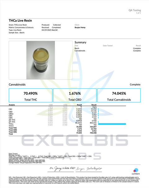 EZ-TOKE: THCA LIVE RESIN DISPOSABLE - 1G