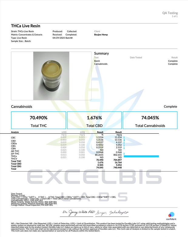 EZ-TOKE: THCA LIVE RESIN DISPOSABLE - 1G