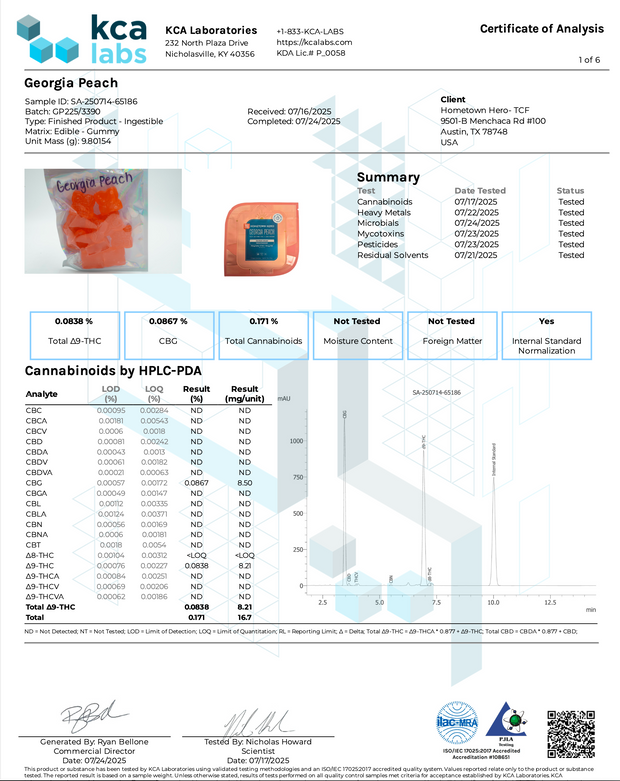 HOMETOWN HERO: FAST ACTING LIVE ROSIN THC + CBG GUMMIES - 10CT