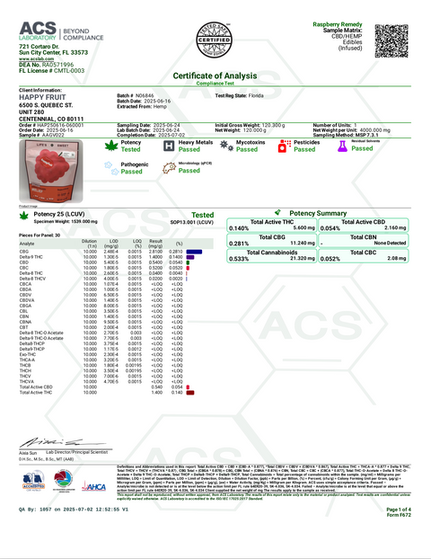 HAPPY FRUIT: RASPBERRY REMEDY RELIEF THC GUMMIES - 2CT