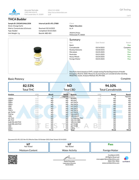 HIGHER EDUCATION: COLD CURE THCA BUDDER DABS - 2G