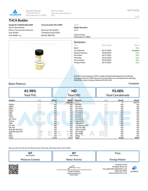 HIGHER EDUCATION: COLD CURE THCA BUDDER DABS - 2G
