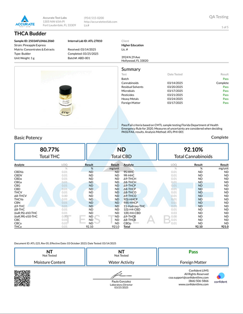 HIGHER EDUCATION: COLD CURE THCA BUDDER DABS - 2G