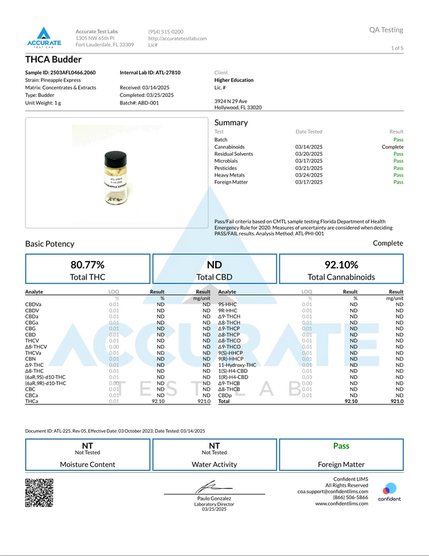 HIGHER EDUCATION: COLD CURE THCA BUDDER DABS - 2G