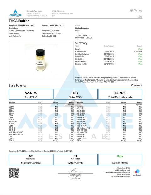 HIGHER EDUCATION: COLD CURE THCA BUDDER DABS - 2G