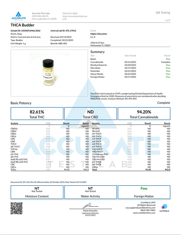 HIGHER EDUCATION: COLD CURE THCA BUDDER DABS - 2G