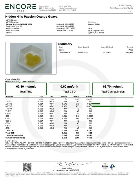 HIDDEN HILLS: DIAMOND BOYS 10K POINTERS GUMMIES - 10,000MG