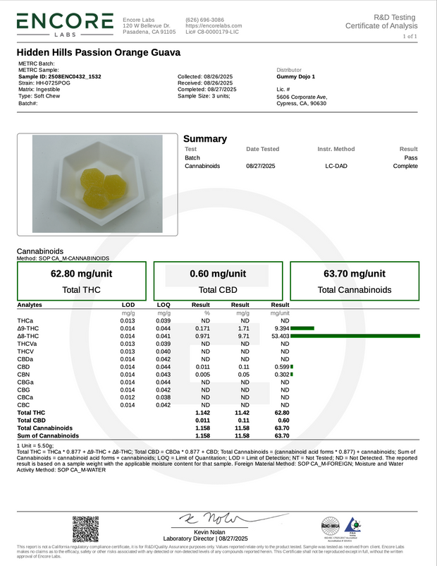 HIDDEN HILLS: DIAMOND BOYS 10K POINTERS GUMMIES - 10,000MG