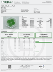 HIDDEN HILLS: DIAMOND BOYS 10K POINTERS GUMMIES - 10,000MG