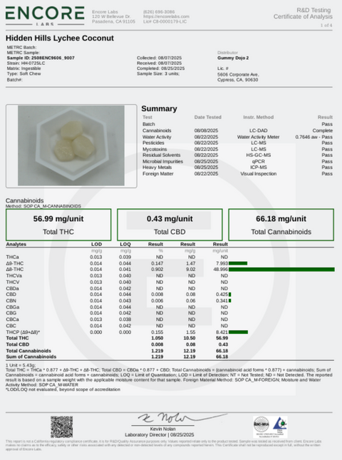 HIDDEN HILLS: DIAMOND BOYS 10K POINTERS GUMMIES - 10,000MG