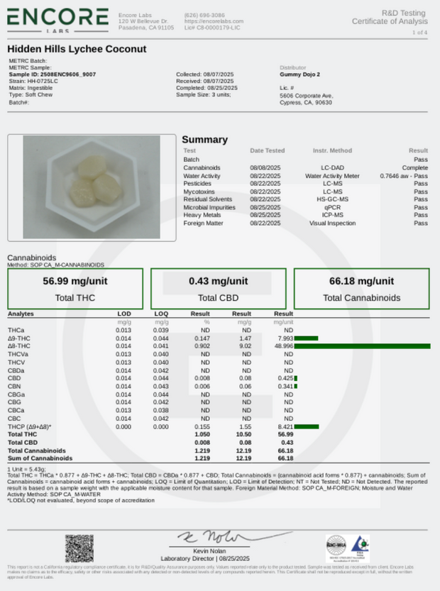 HIDDEN HILLS: DIAMOND BOYS 10K POINTERS GUMMIES - 10,000MG
