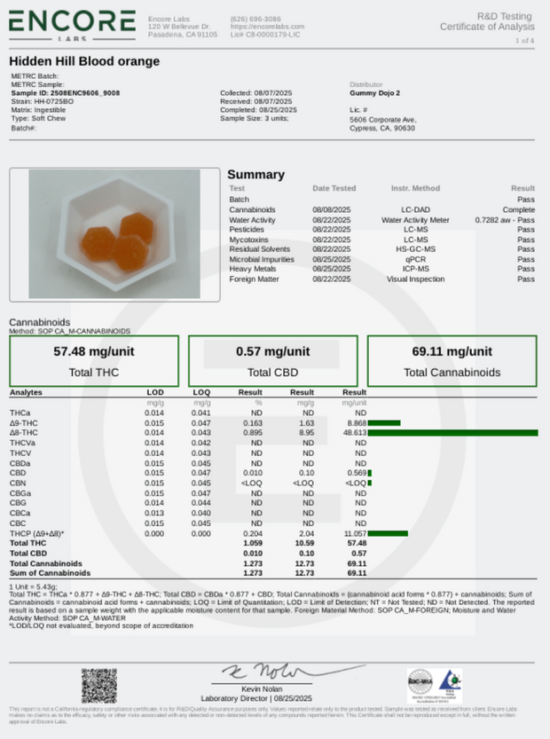 HIDDEN HILLS: DIAMOND BOYS 10K POINTERS GUMMIES - 10,000MG