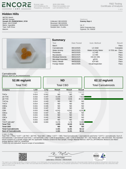 HIDDEN HILLS: DIAMOND BOYS 10K POINTERS GUMMIES - 10,000MG