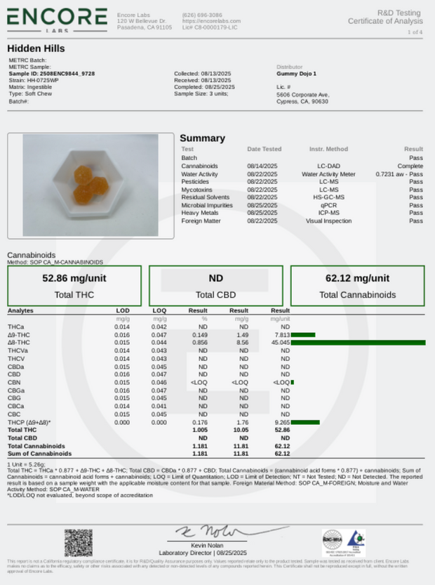 HIDDEN HILLS: DIAMOND BOYS 10K POINTERS GUMMIES - 10,000MG