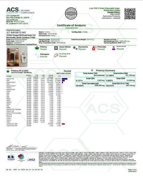 LOST THC: ADVANCED INTERACTIVE DISPLAY THCP DISPOSABLE - 2G