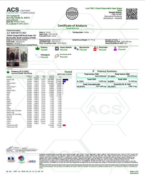 LOST THC: ADVANCED INTERACTIVE DISPLAY THCP DISPOSABLE - 2G
