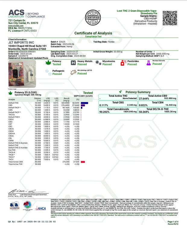 LOST THC: ADVANCED INTERACTIVE DISPLAY THCP DISPOSABLE - 2G