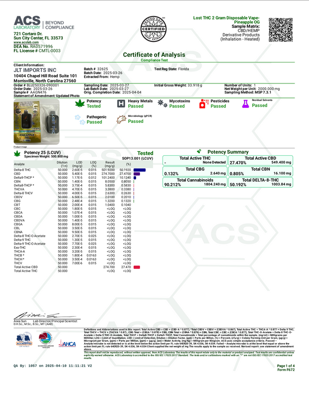 LOST THC: ADVANCED INTERACTIVE DISPLAY THCP DISPOSABLE - 2G