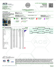 LOST THC: ADVANCED INTERACTIVE DISPLAY THCP DISPOSABLE - 2G