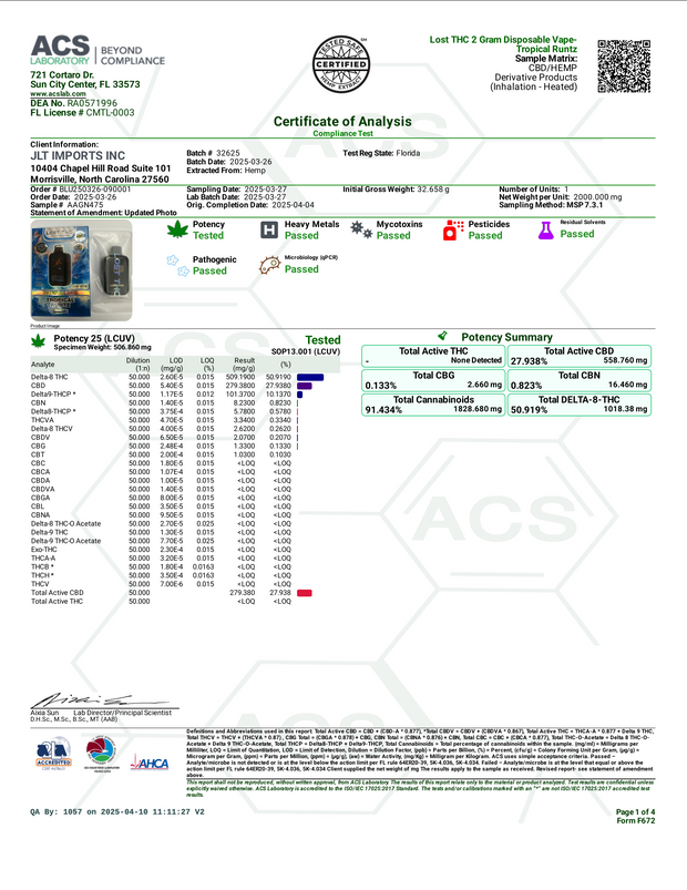 LOST THC: ADVANCED INTERACTIVE DISPLAY THCP DISPOSABLE - 2G