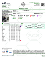 LOST THC: ADVANCED INTERACTIVE DISPLAY THCP DISPOSABLE - 2G