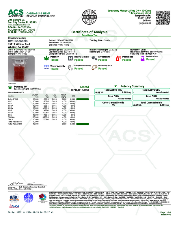 MCRO: ALL DAY MICRODOSE GUMMIES - 10CT