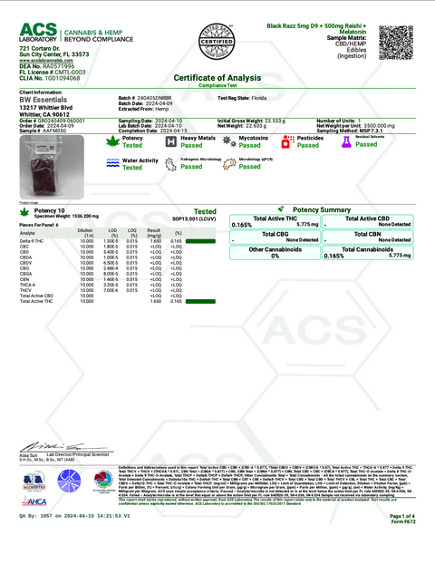 MCRO: AT NIGHT MICRODOSE GUMMIES - 10CT