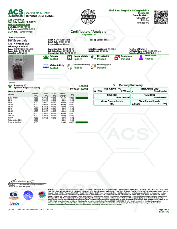 MCRO: AT NIGHT MICRODOSE GUMMIES - 10CT