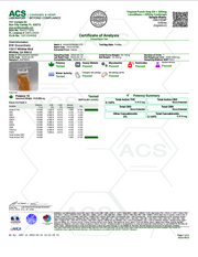 MCRO: LET'S GO MICRODOSE GUMMIES - 10CT