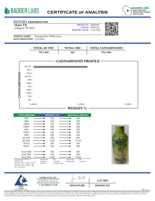 HABIT: FULL SPECTRUM THC SYRUP - 750MG