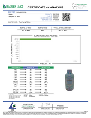 HABIT: PURE FULL SPECTRUM SUGAR-FREE THC SYRUP - 750MG