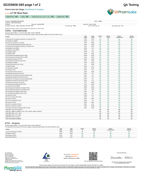 LIL MF'S: EUPHORIC HERO DOSE MUSHROOM TABLET - SINGLE