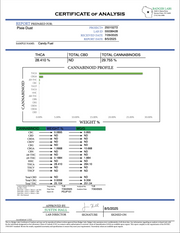 PIXIE PODS: FLAWLESS DIAMOND BLEND - 2G