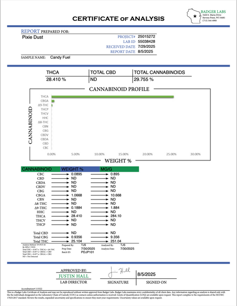 PIXIE PODS: FLAWLESS DIAMOND BLEND - 2G