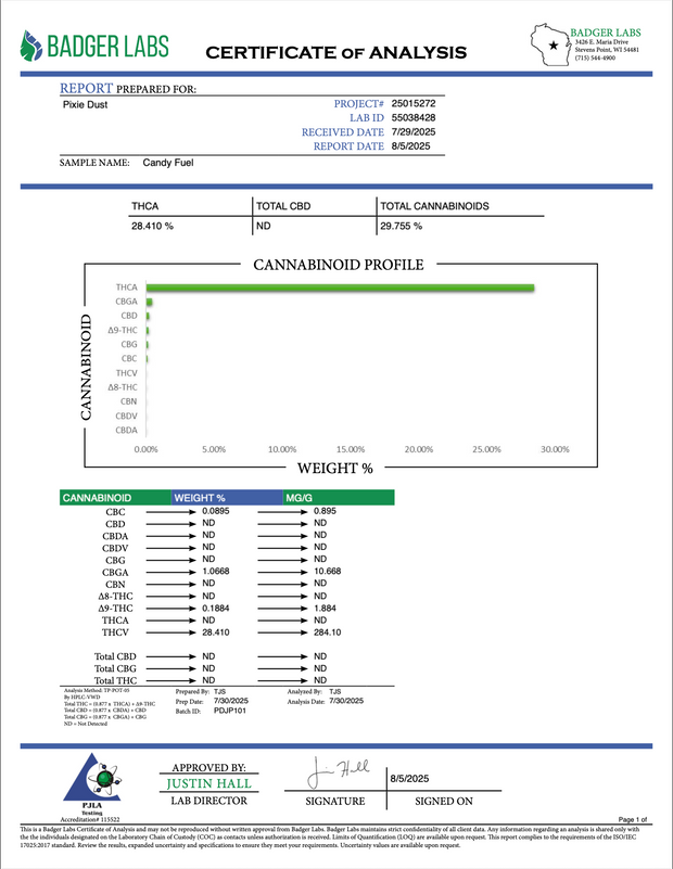 PIXIE PODS: FLAWLESS DIAMOND BLEND - 2G