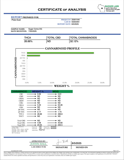 PIXIE PODS: FLAWLESS DIAMOND BLEND - 2G