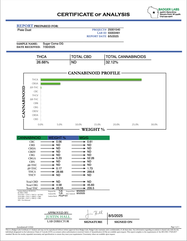 PIXIE PODS: FLAWLESS DIAMOND BLEND - 2G