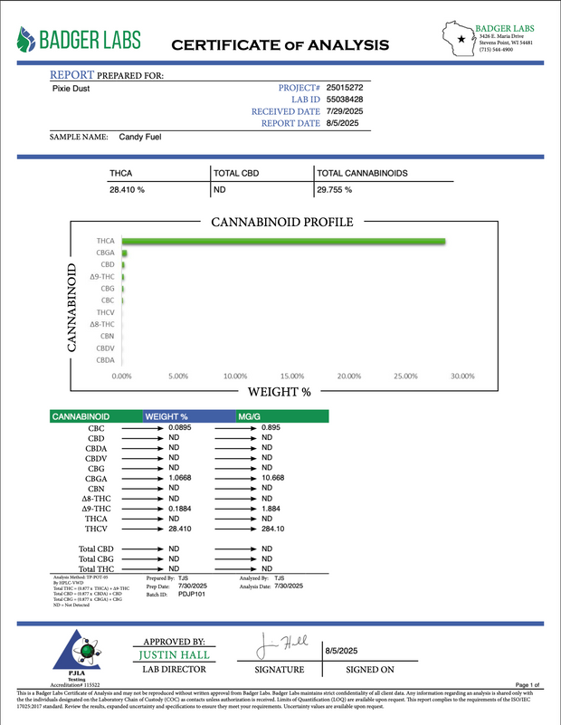 PIXIE PODS: FLAWLESS DIAMOND BLEND - 2G