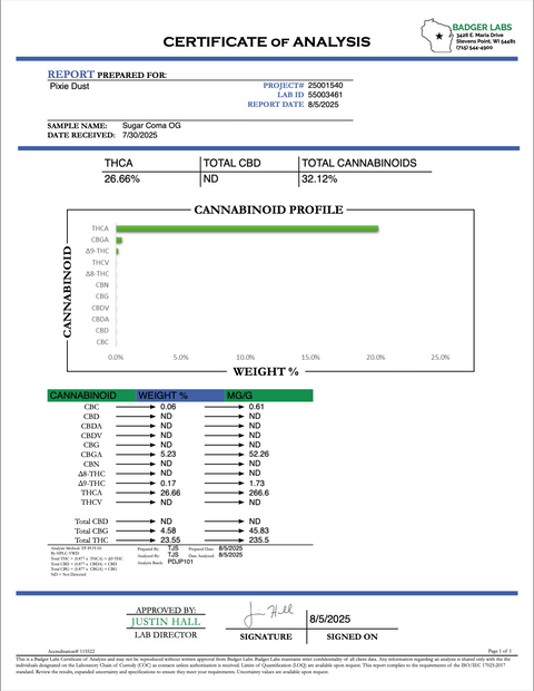 PIXIE PODS: FLAWLESS DIAMOND BLEND - 2G