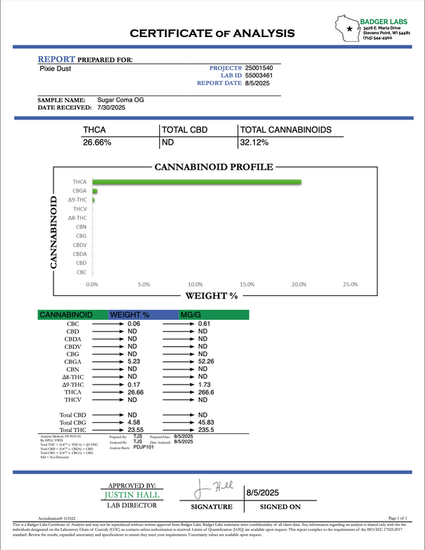 PIXIE PODS: FLAWLESS DIAMOND BLEND - 2G