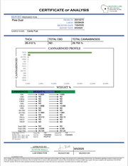 PIXIE PODS: FLAWLESS DIAMOND BLEND - 2G