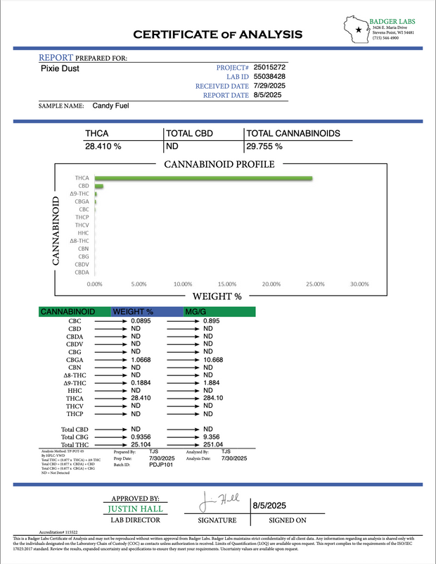 PIXIE PODS: FLAWLESS DIAMOND BLEND - 2G