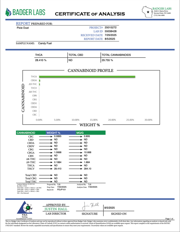 PIXIE PODS: FLAWLESS DIAMOND BLEND - 2G